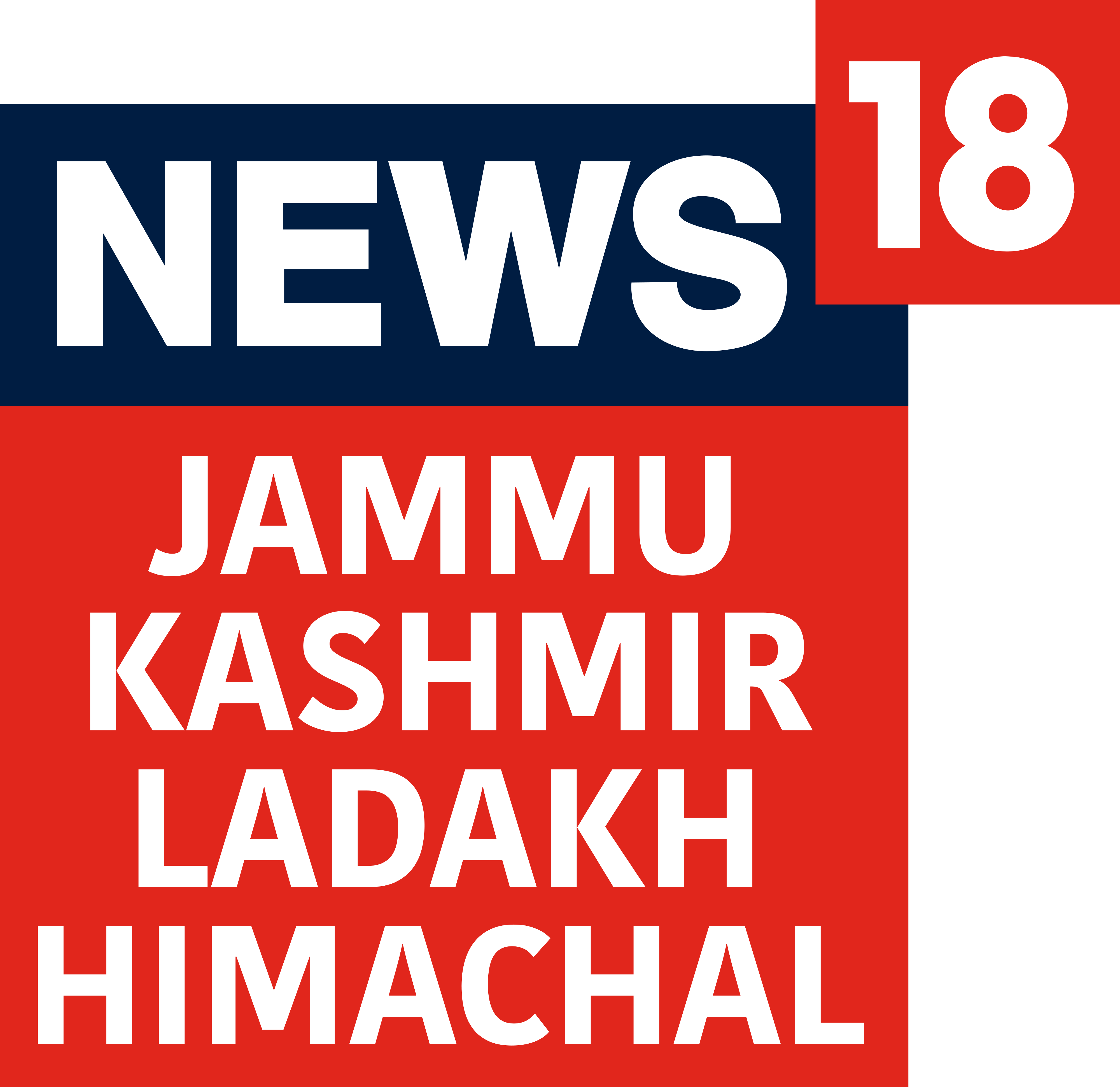 News 18 JK Himachal